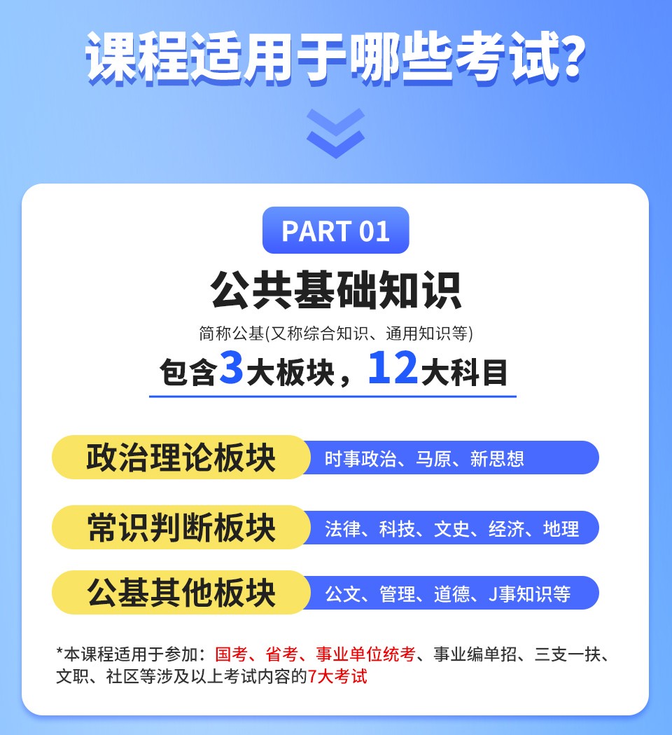 政治理论课程公基政治理论课程适用考试范围图