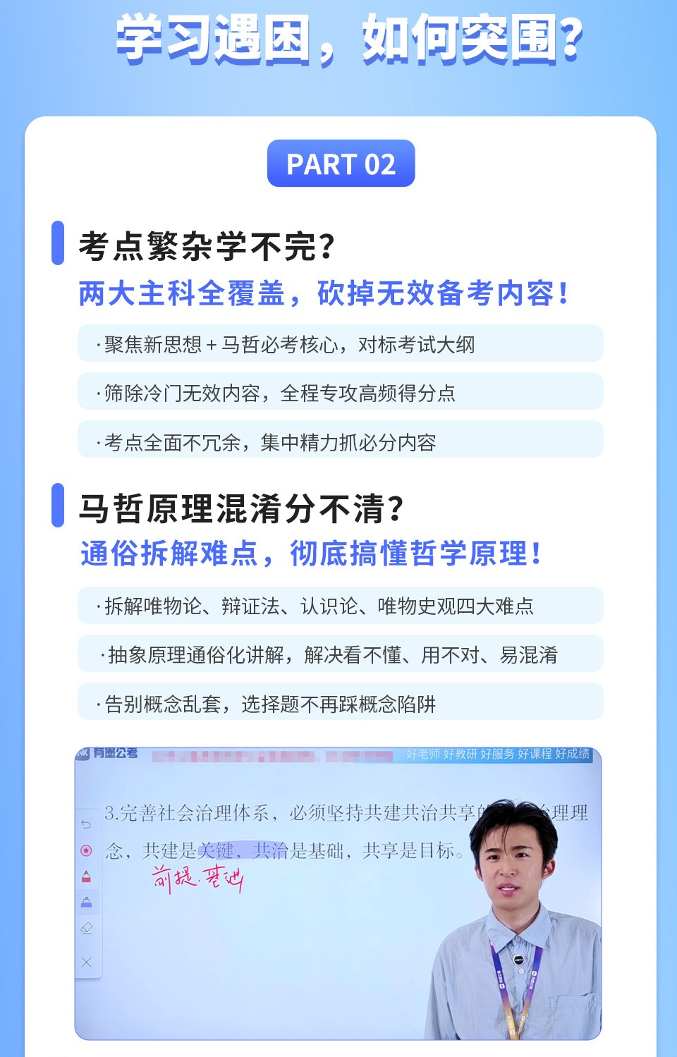 政治理论复习难点剖析与学习遇困如何突围解答1