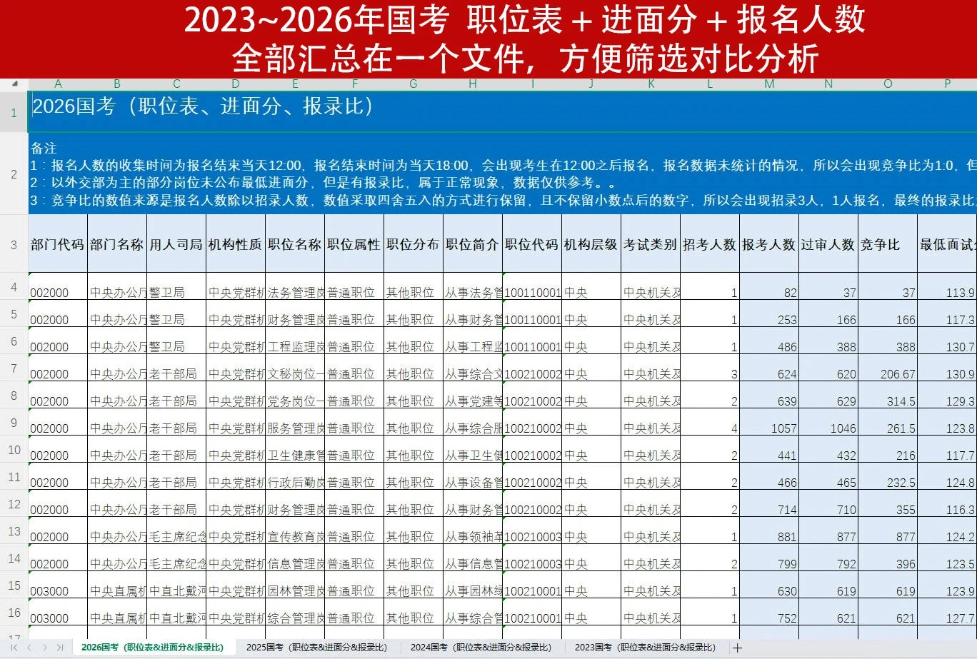 2027国考备考资料包封面详情
