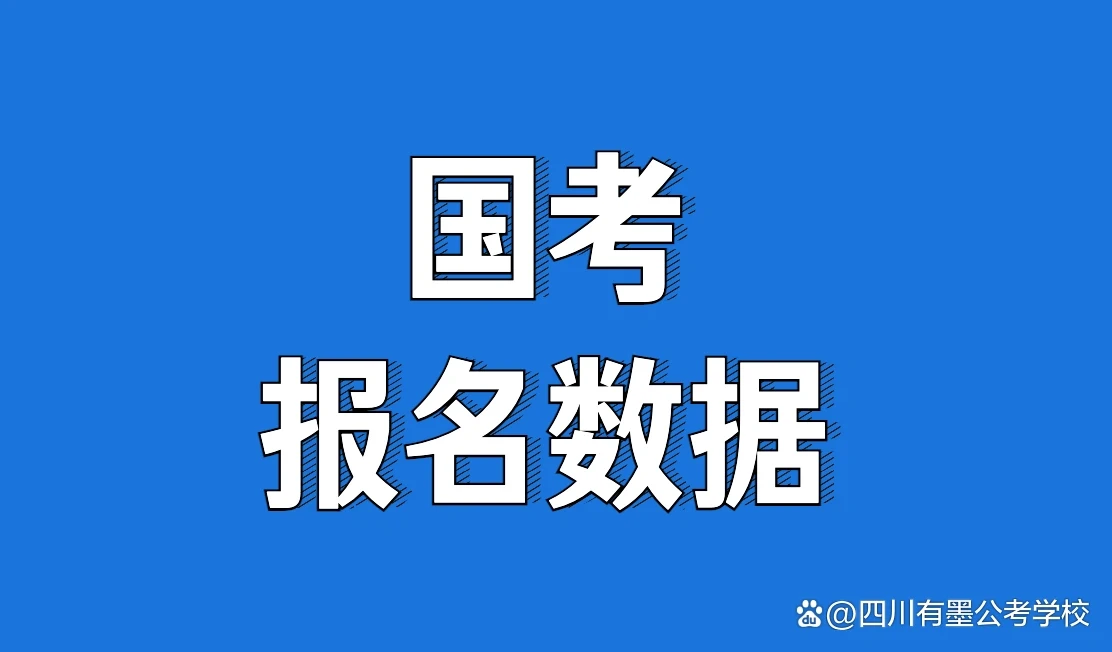 2027年国考报名人数