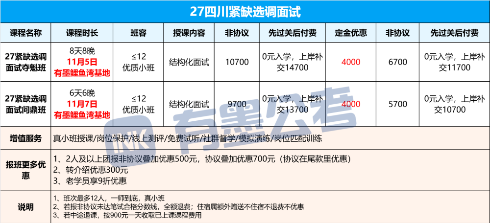 有墨教育2027四川紧缺选调面试班型价格与课表详情